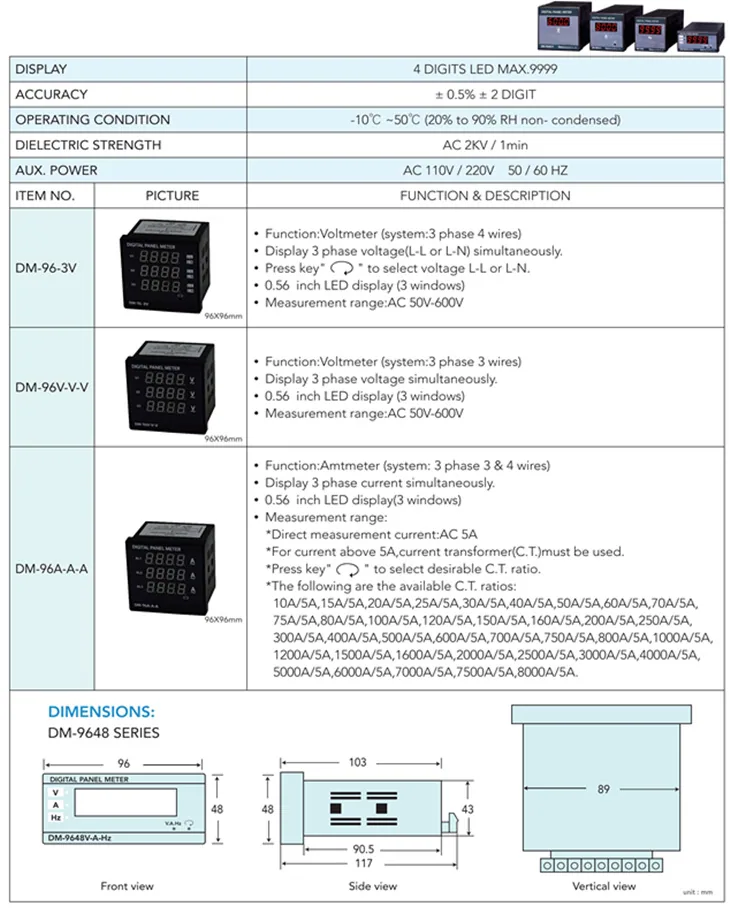 Three Phase Meter specification