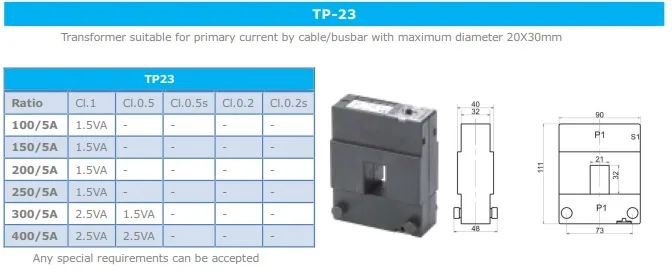TP Square Split Core CT specification