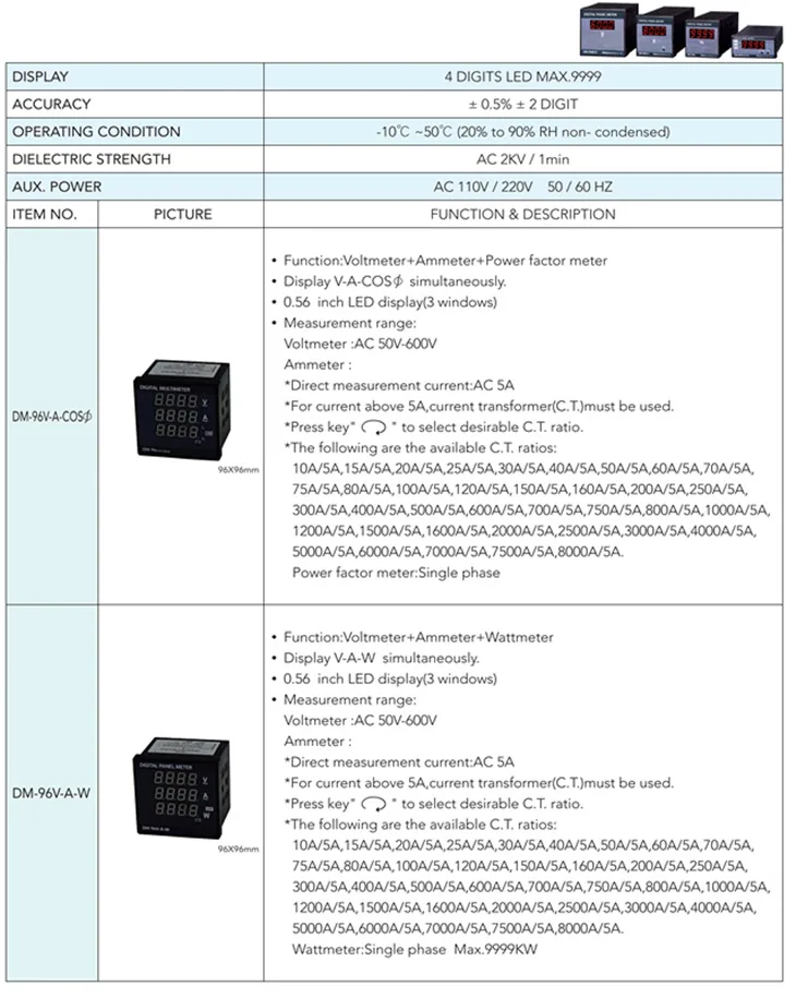 Voltmeter Ammeter Power Factory Meter specification