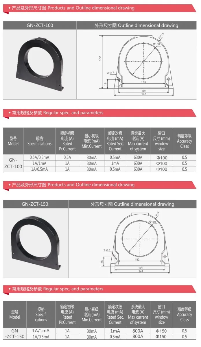 Zero Sequence Leakage Protection CT specification