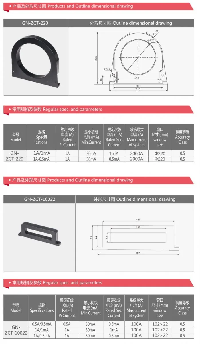 Zero Sequence Leakage Protection CT specification