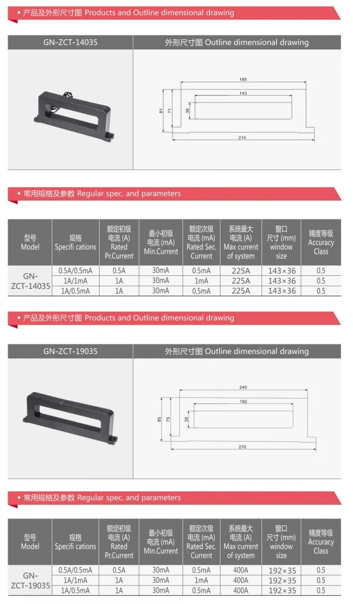 Zero Sequence Leakage Protection CT specification