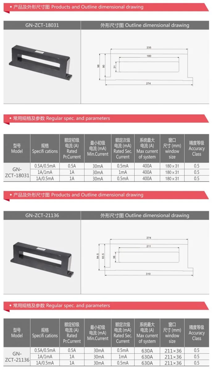 Zero Sequence Leakage Protection CT specification