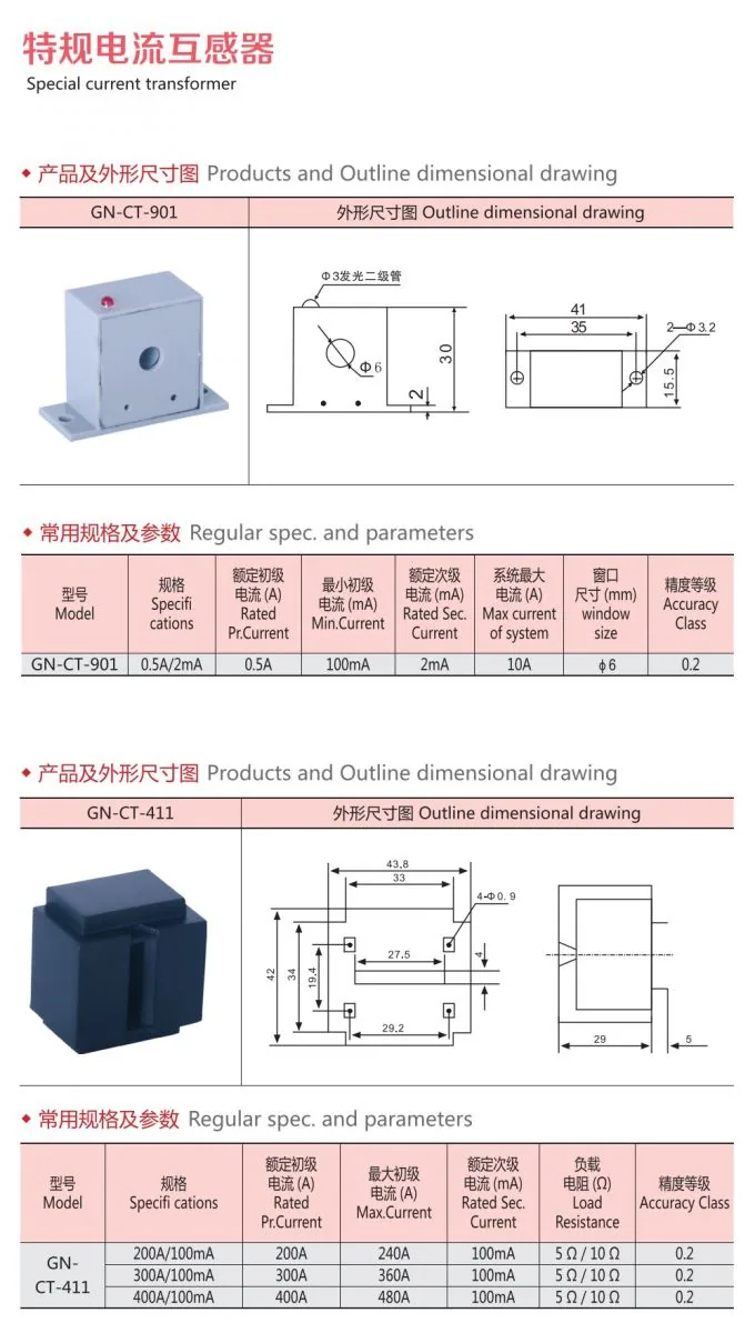 Zero Sequence Mini Current Transformer specification