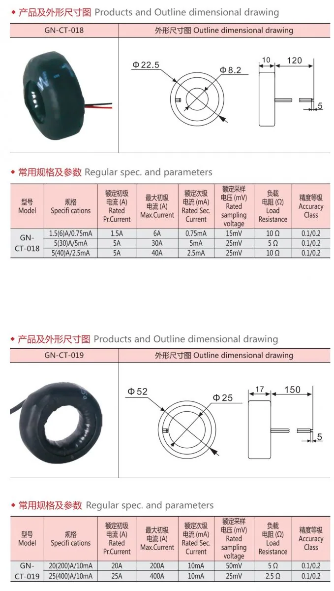 Zero Sequence Mini Current Transformer specification